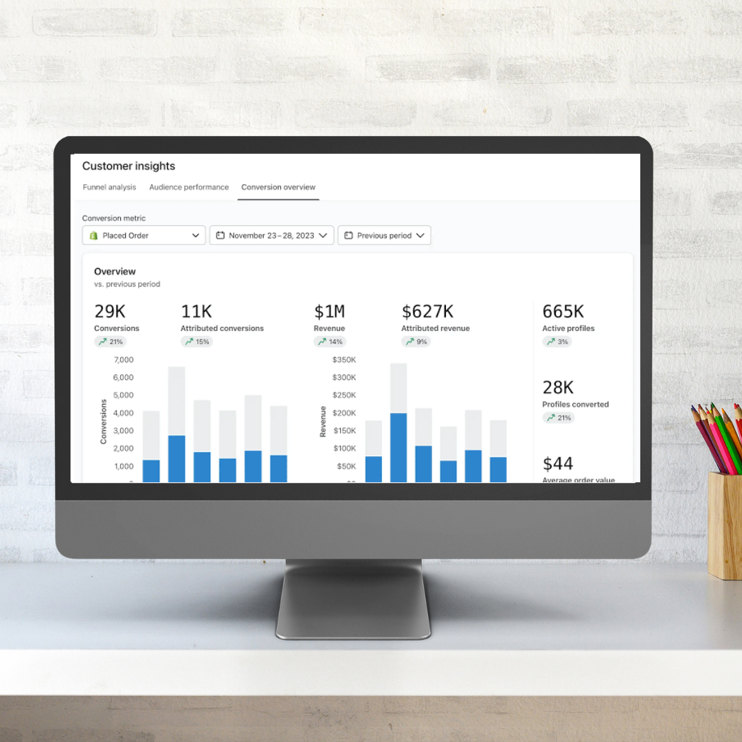 Email strategy and copywriting for ecommerce businesses Email strategy and copywriting for ecommerce businesses